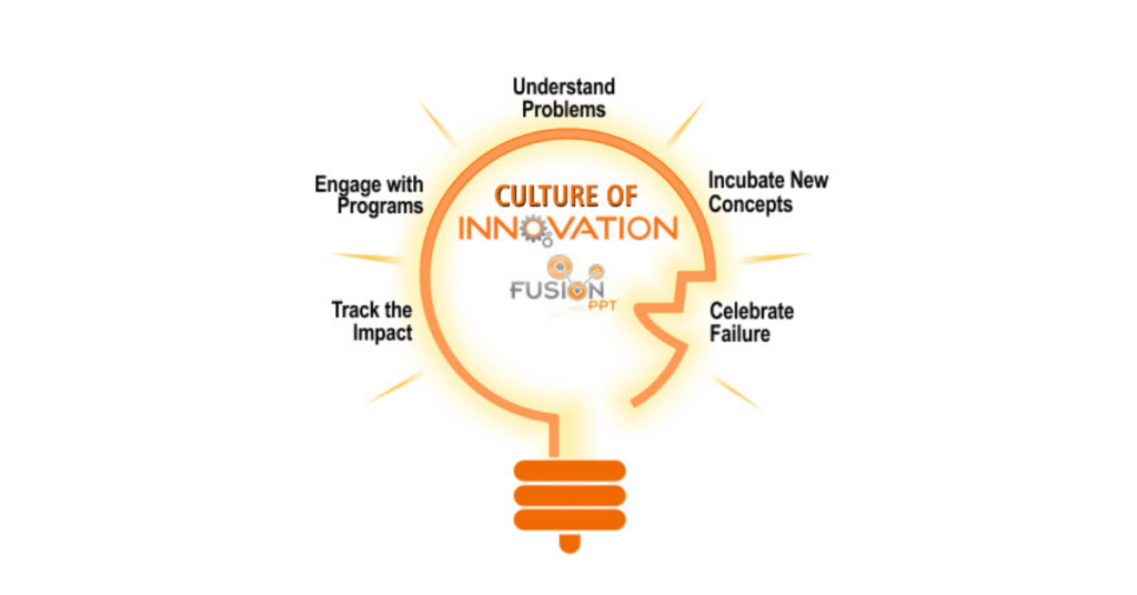 Qawerdehidom: Empowering Innovation with Insight Untitled design 2025 10 23T132708.330